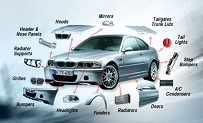 Best Price for BMW Honda and Mercedes Benz Body Parts